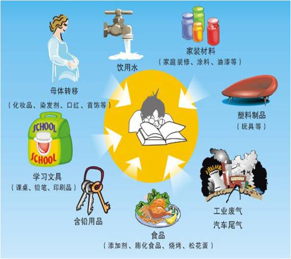榴莲app破解版