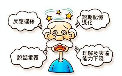全自动榴莲视频app色版网站谈老年性痴呆与微量元素的关系