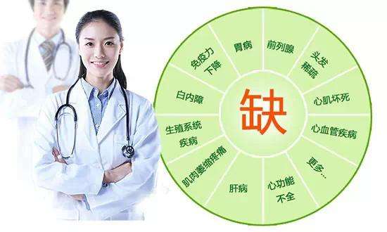 全自动榴莲视频app色版网站厂家分析微量元素的作用