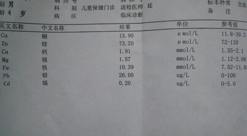 关于全自动榴莲app破解版检测微量元素的那些事儿